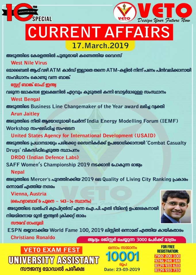 Current Affairs